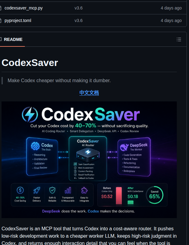 Fendouai Codexsaver screenshot