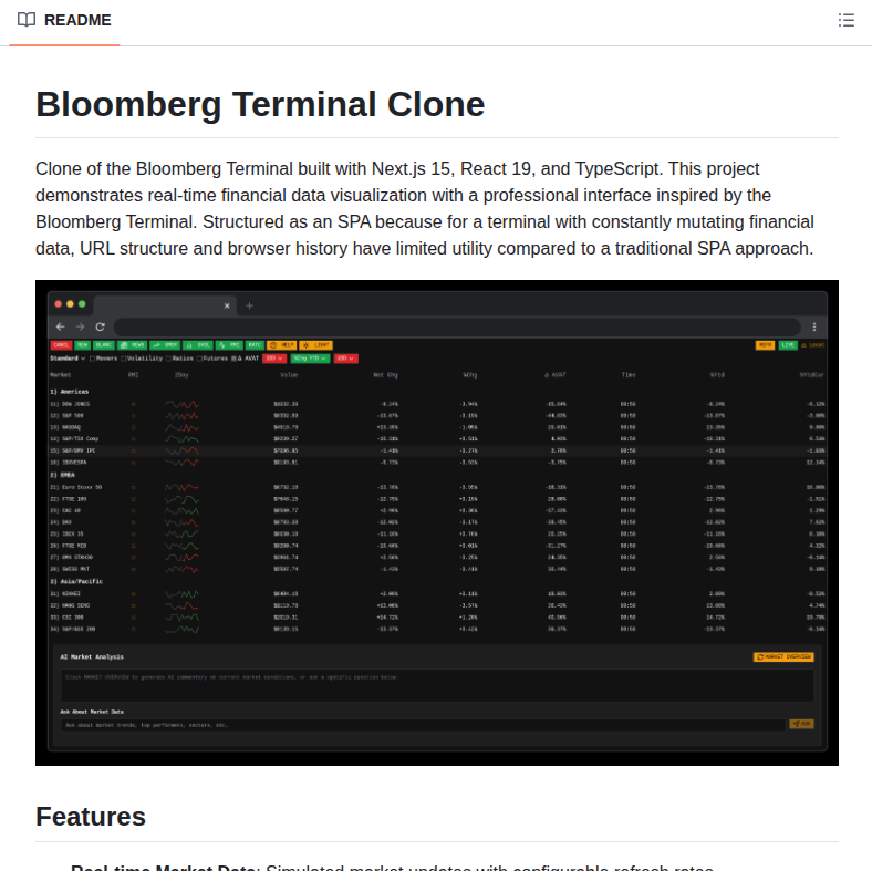Feremabraz Bloomberg Terminal screenshot