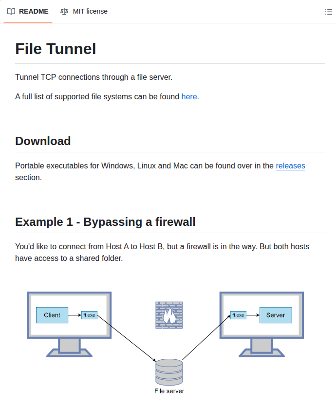 Fiddyschmitt File Tunnel screenshot