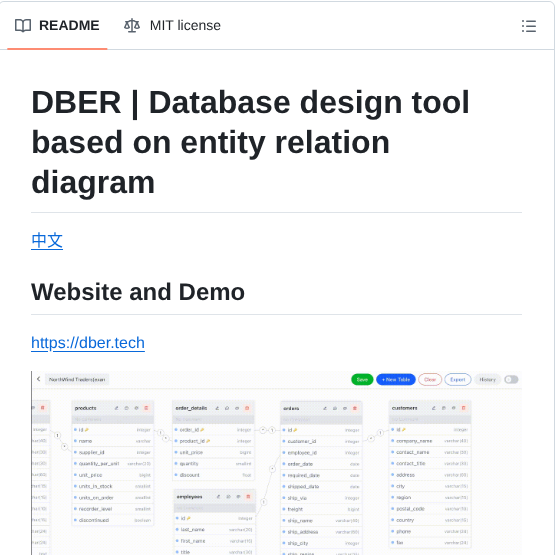 Findyourmagic Dber screenshot