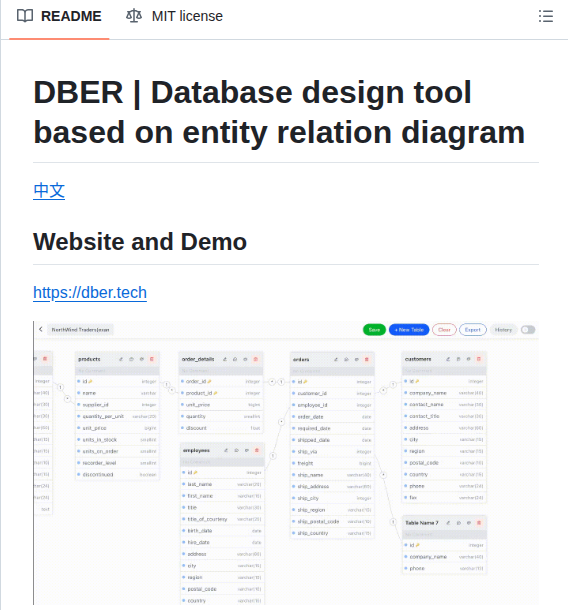 Findyourmagic Dber screenshot