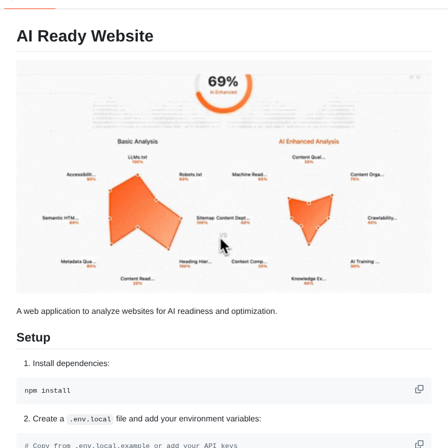 Firecrawl Ai Ready Website screenshot