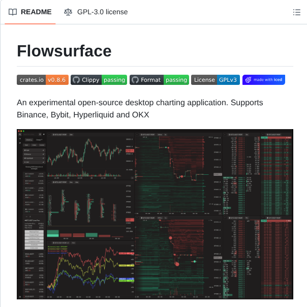 Flowsurface Rs Flowsurface screenshot