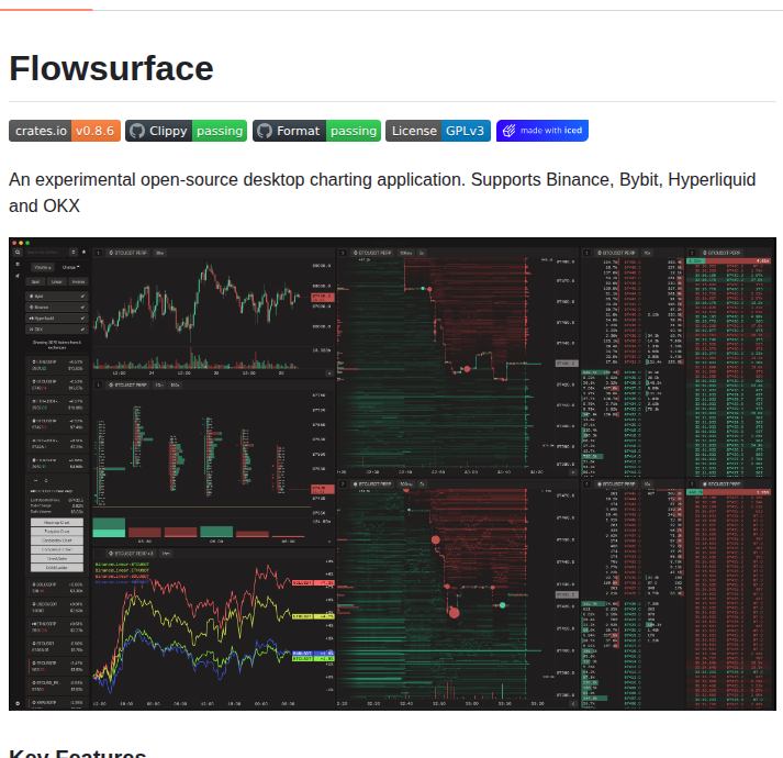 Flowsurface Rs Flowsurface screenshot