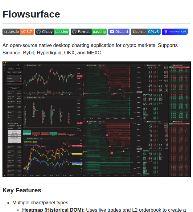 Flowsurface Rs Flowsurface screenshot