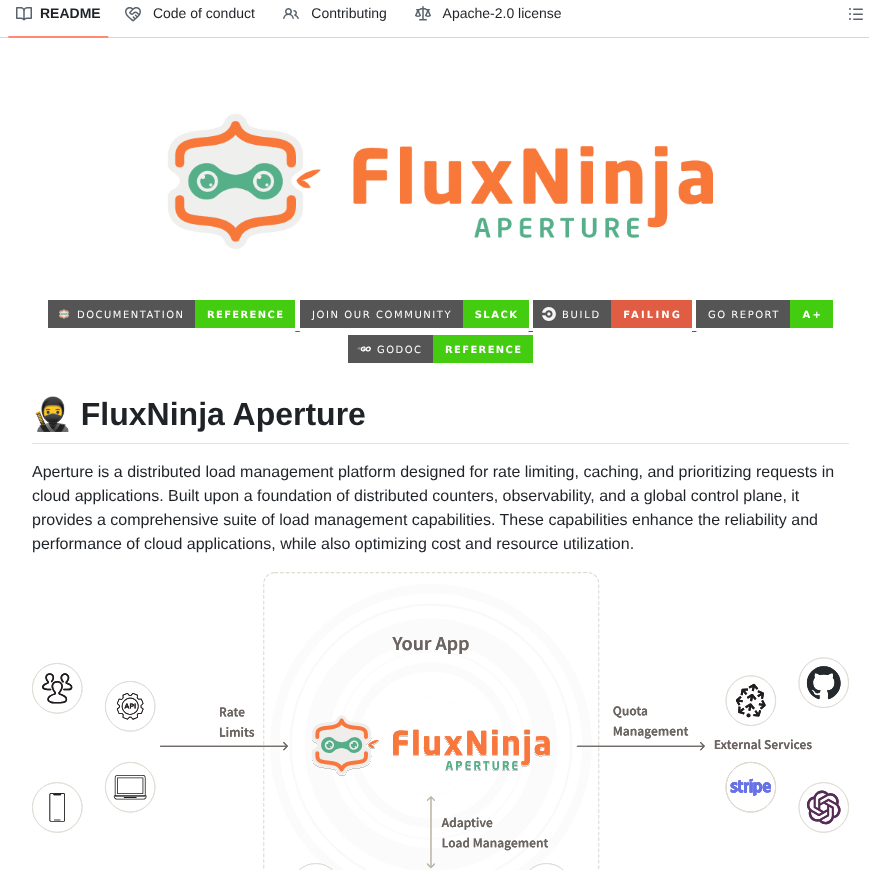 Fluxninja Aperture screenshot