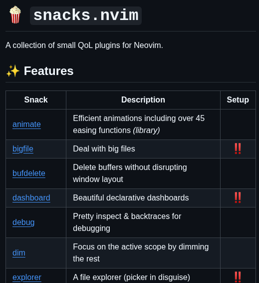 Folke Snacks.nvim screenshot
