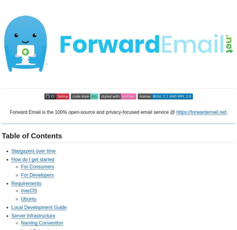 Forwardemail Forwardemail.net screenshot