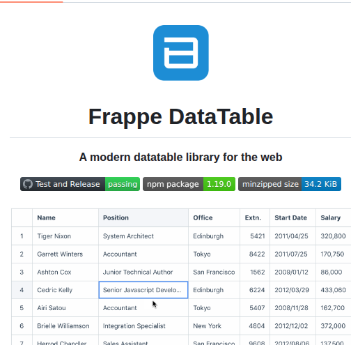 Frappe Datatable screenshot