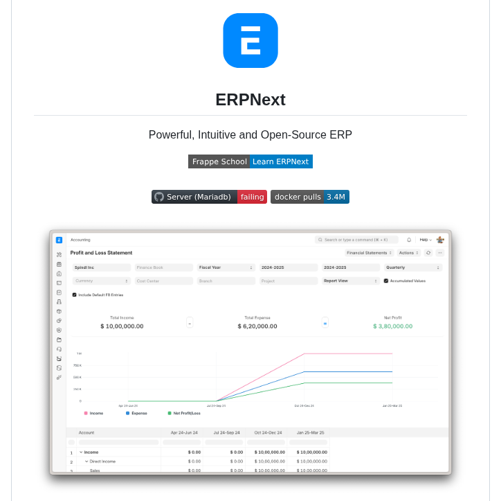 Frappe Erpnext screenshot