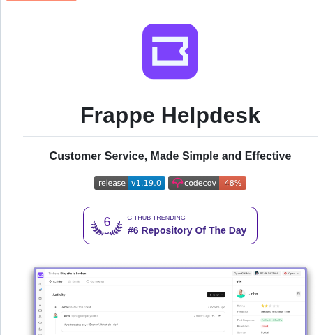 Frappe Helpdesk screenshot