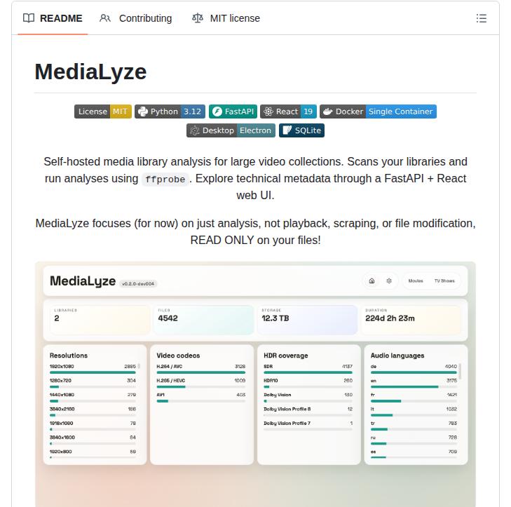 Frederikemmer Medialyze screenshot