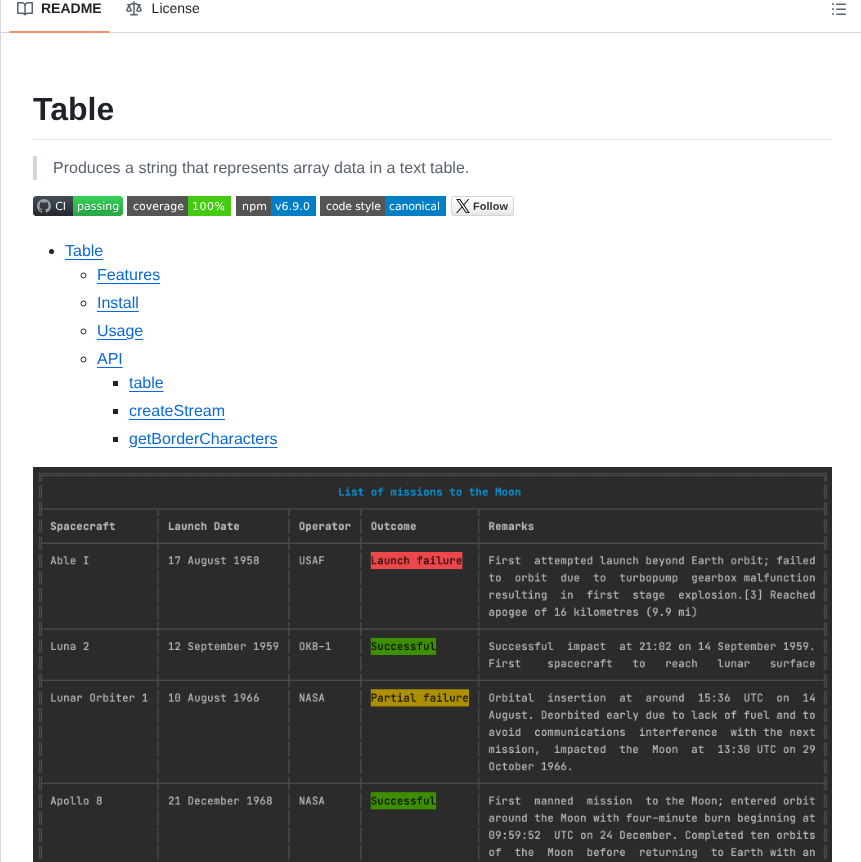 Gajus Table screenshot