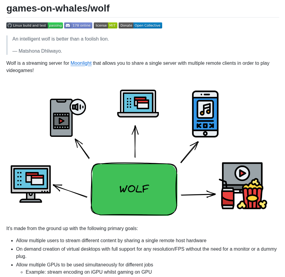 Games On Whales Wolf screenshot