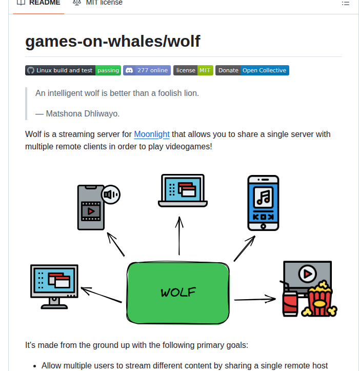Games On Whales Wolf screenshot