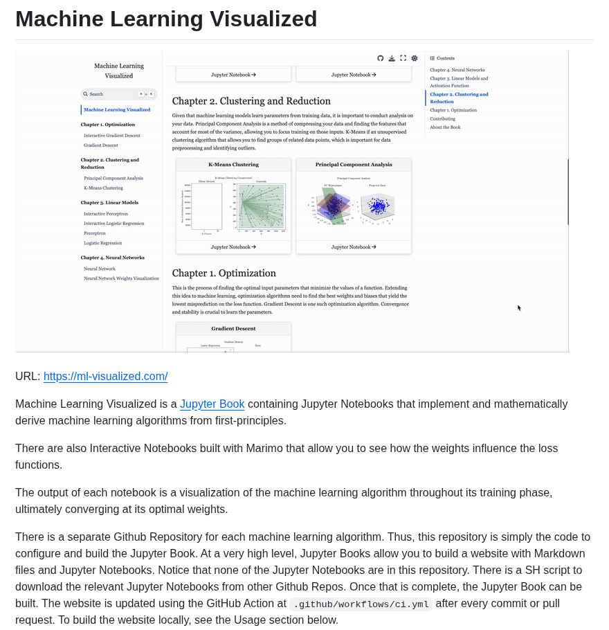 Gavinkhung Machine Learning Visualized screenshot