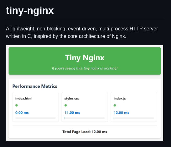 Gd Arnold Tiny Nginx screenshot