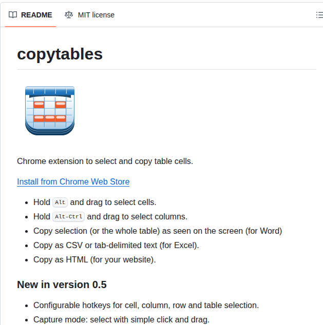 Gebrkn Copytables screenshot
