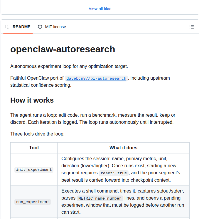 Gianfrancopiana Openclaw Autoresearch screenshot