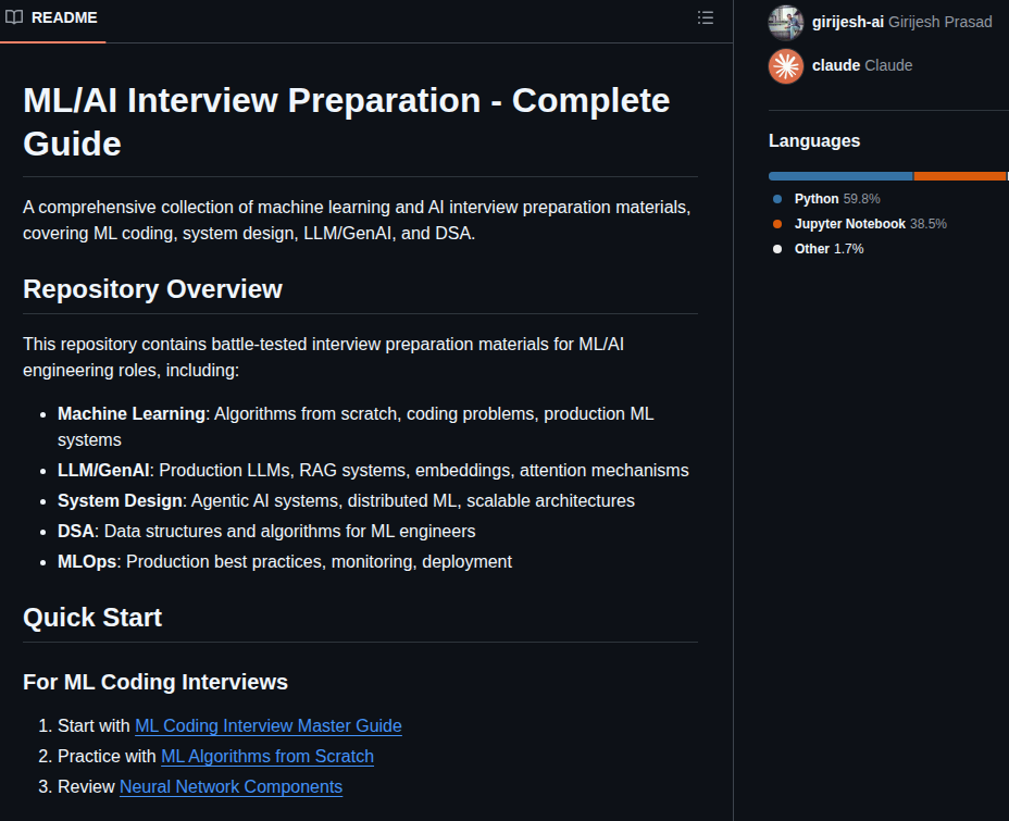 Girijesh Ai Ai Interview Codex screenshot