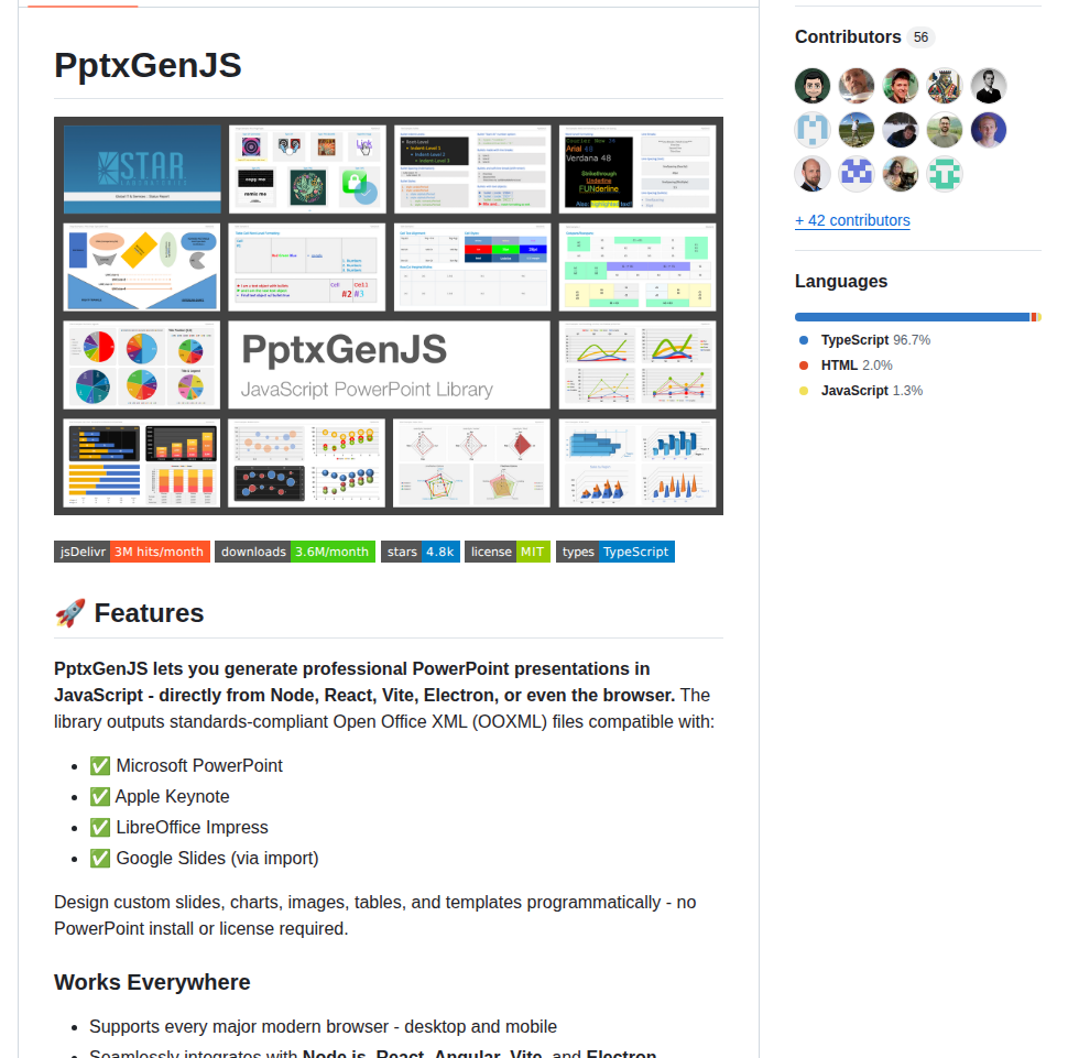 Gitbrent Pptxgenjs screenshot