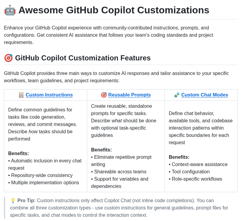 Github Awesome Copilot screenshot