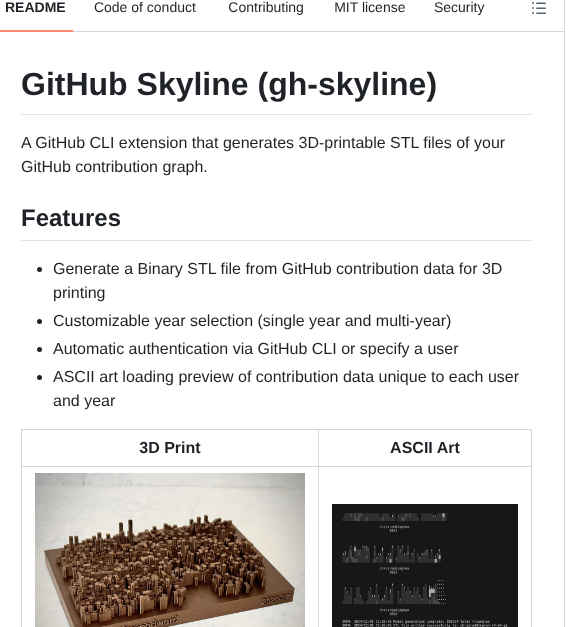 Github Gh Skyline screenshot