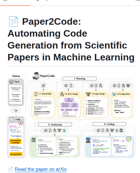Going Doer Paper2code screenshot