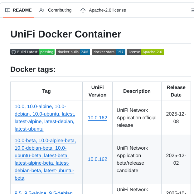Goofball222 Unifi screenshot