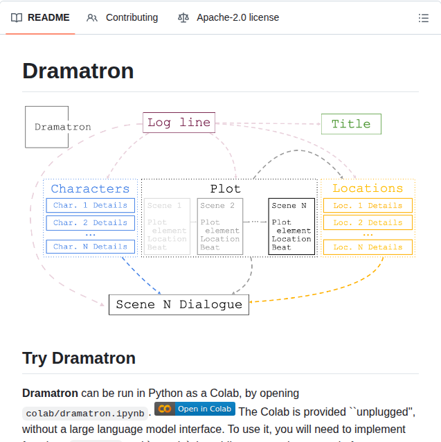 Google Deepmind Dramatron screenshot