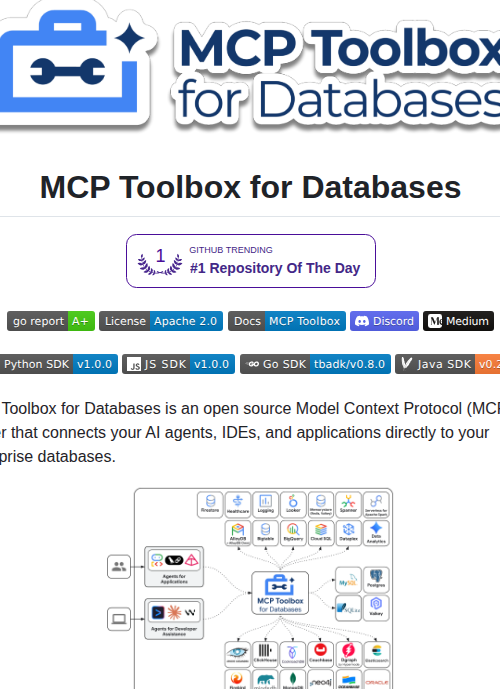 Googleapis Mcp Toolbox screenshot