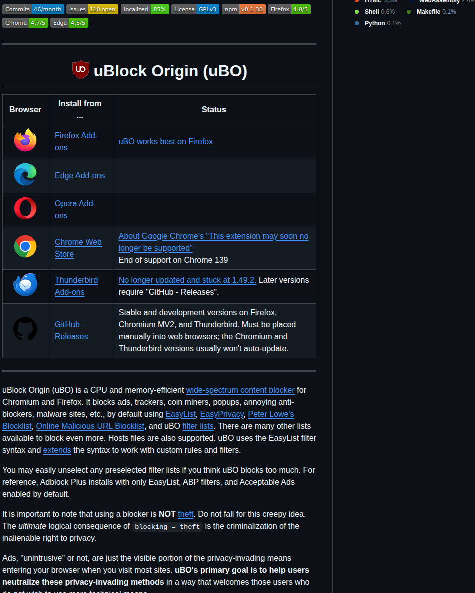Gorhill Ublock screenshot