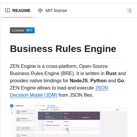 Gorules Zen screenshot