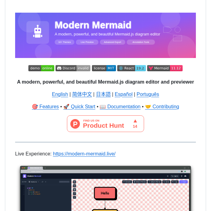 Gotoailab Modern_mermaid screenshot