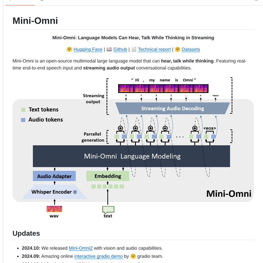 Gpt Omni Mini Omni screenshot
