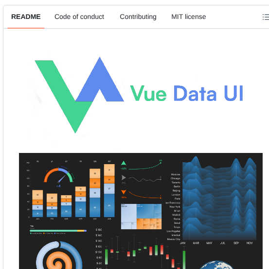 Graphieros Vue Data Ui screenshot