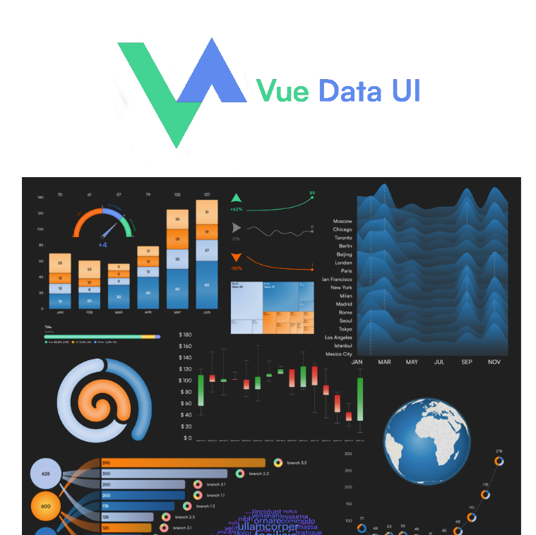Graphieros Vue Data Ui screenshot