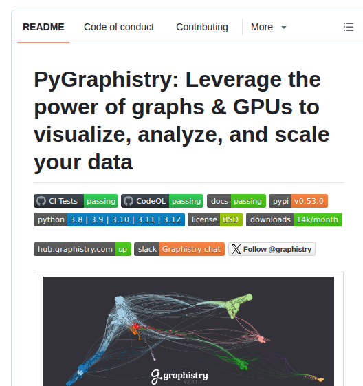 Graphistry Pygraphistry screenshot