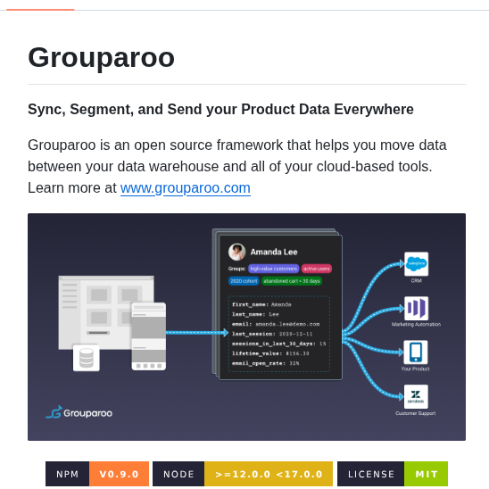 Grouparoo Grouparoo screenshot