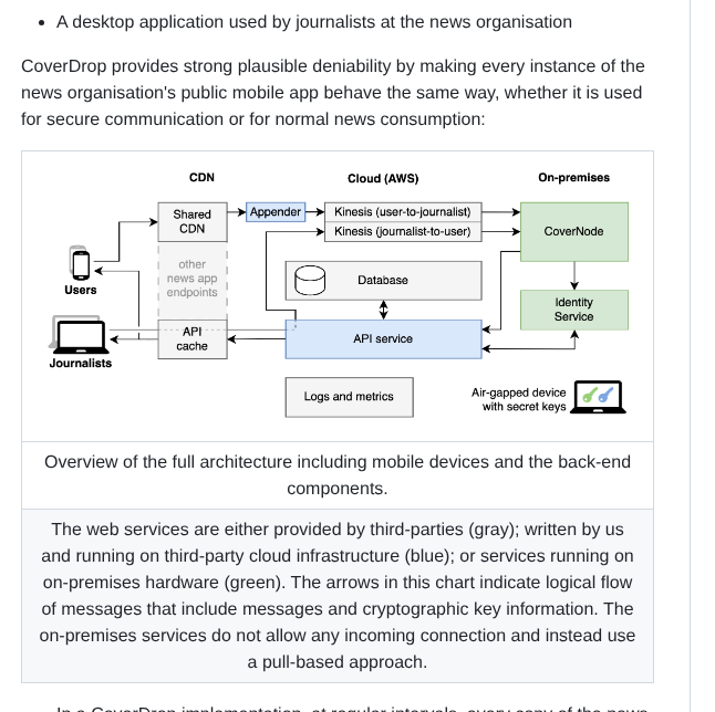 Guardian Coverdrop screenshot