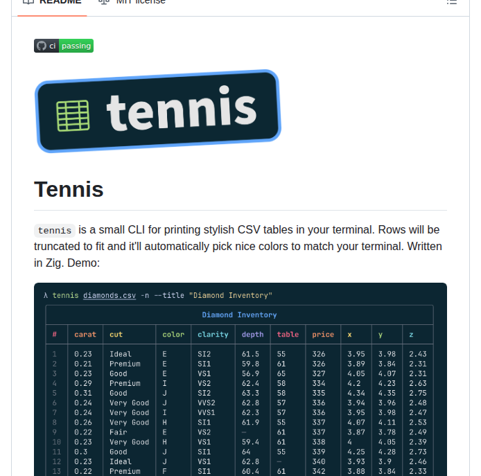 Gurgeous Tennis screenshot