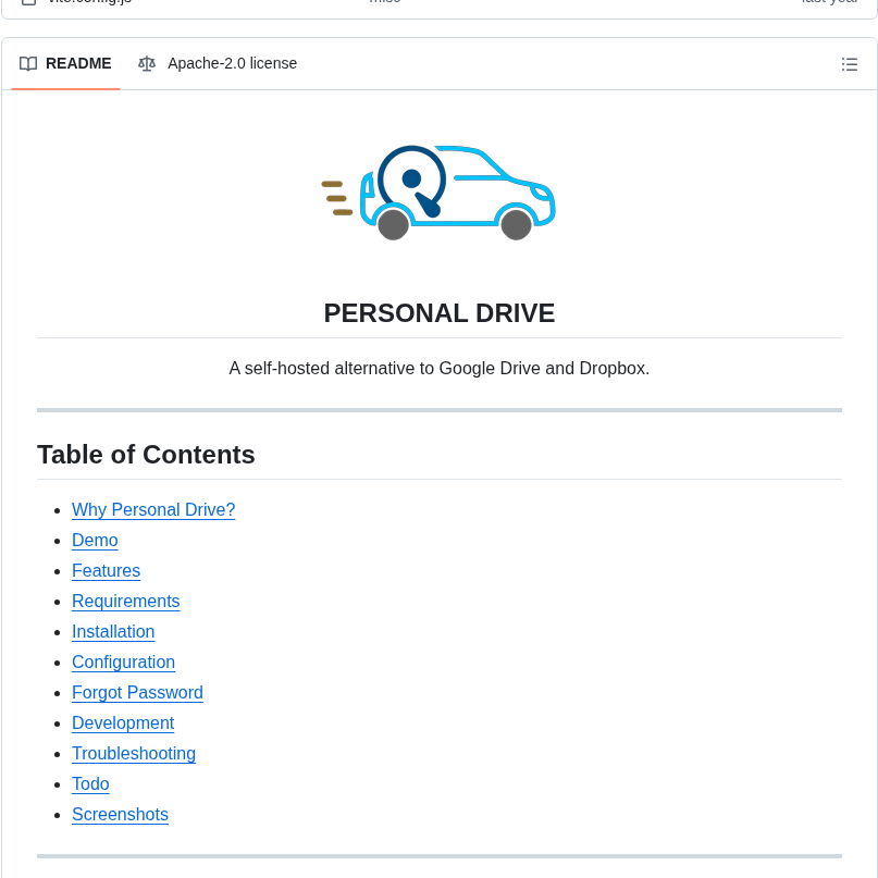 Gyaaniguy Personal Drive screenshot