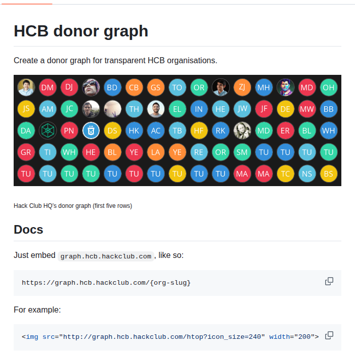 Hackclub Hcb Donor Graph screenshot