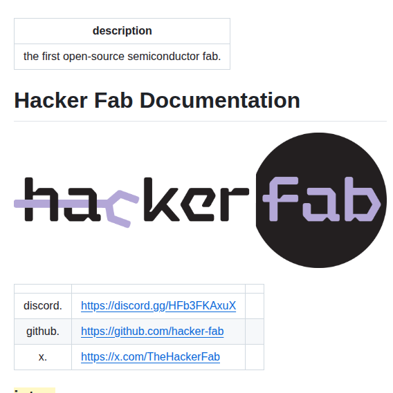 Hacker Fab Gitbook screenshot