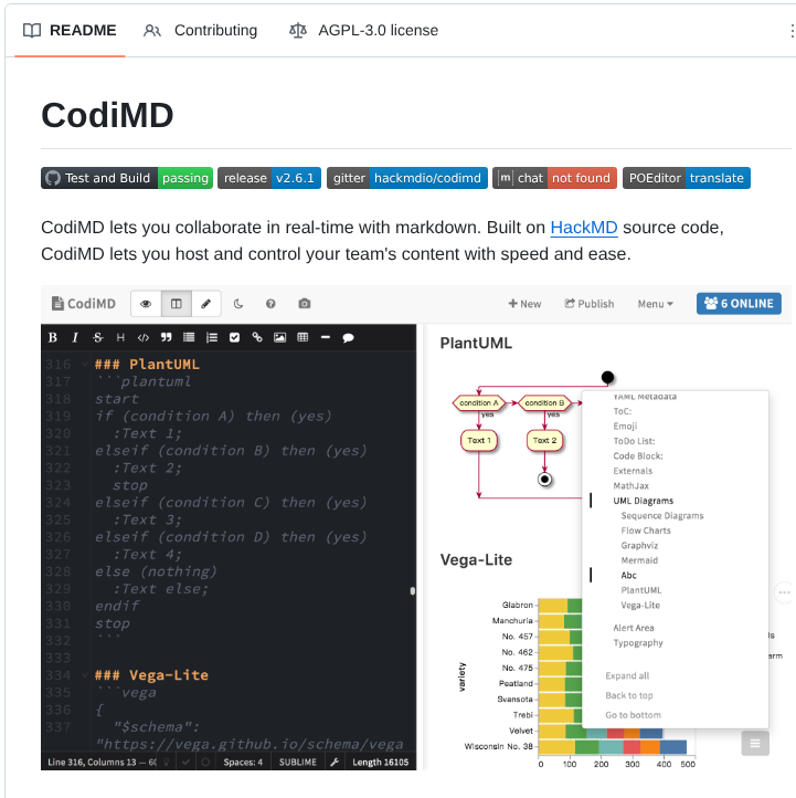 Hackmdio Codimd screenshot