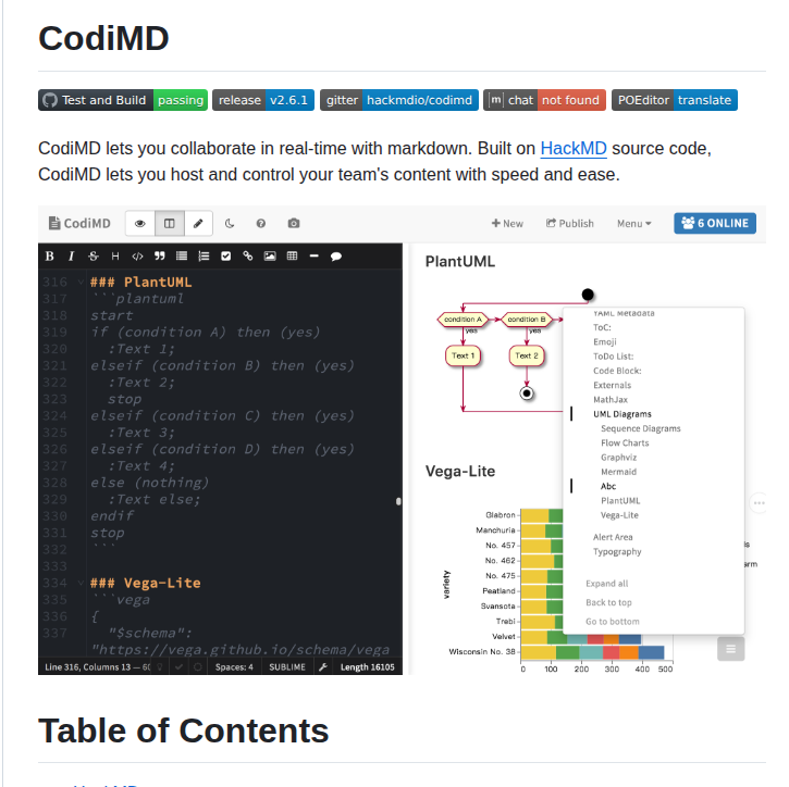 Hackmdio Codimd screenshot