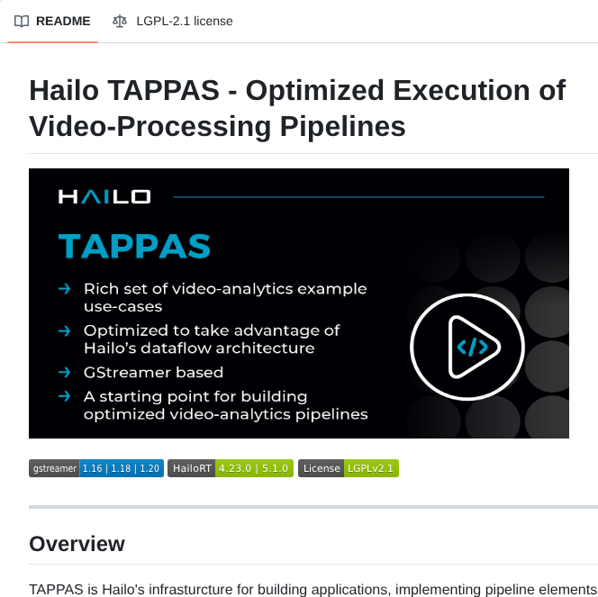 Hailo Ai Tappas screenshot