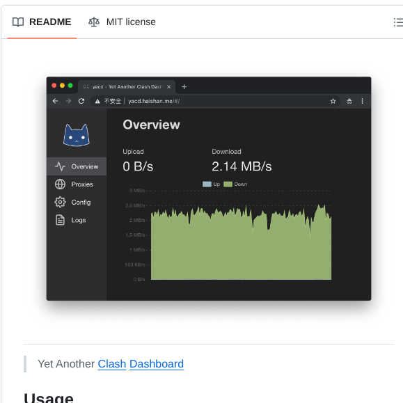 Haishanh Yacd screenshot