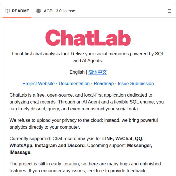 Hellodigua Chatlab screenshot