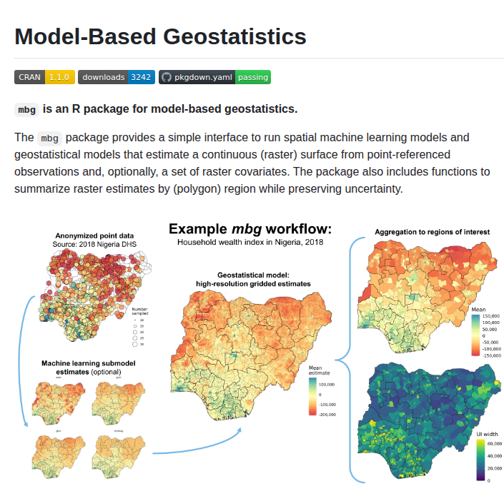 Henryspatialanalysis Mbg screenshot